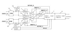 Input redundant circuit