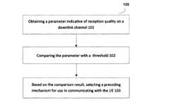 Precoding in a wireless communication network