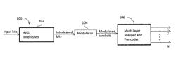 Interleaving, modulation, and layer mapping in an LTE physical control channel