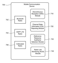 Radio coexistence in wireless networks