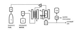 FUEL REFORMING CATALYST