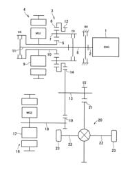 DRIVING FORCE CONTROL SYSTEM FOR HYBRID VEHICLE