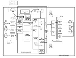 MOTION PLANNING FOR A VEHICLE USING TRACTION INFORMATION