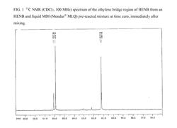 ADHESION PROMOTER COMPOSITIONS FOR CYCLIC OLEFIN RESIN COMPOSITIONS