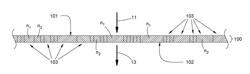 Partially etched phase-transforming optical element