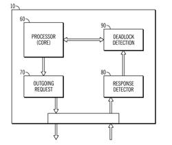 OPTIMIZED STREAMING IN AN UN-ORDERED INTERCONNECT