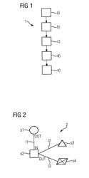 Method for the Automated Creation of a Data Set Characterizing a Technical Drawing