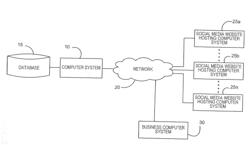 IDENTIFYING BUSINESS ONLINE SOCIAL PRESENCE WITH NAME AND ADDRESS USING SPATIAL FILTERS