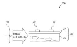 POWER UNIT COOLING MECHANISM