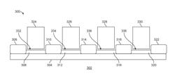 THICK GATE OXIDE FET INTEGRATED WITH FDSOI WITHOUT ADDITIONAL THICK OXIDE FORMATION