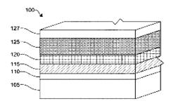 PHOTOVOLTAIC DEVICES AND METHOD OF MANUFACTURING