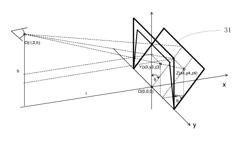 NAKED-EYE 3D IMAGE FORMING METHOD AND SYSTEM