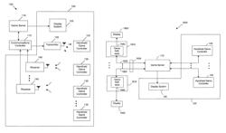 System, method and handheld controller for multi-player gaming