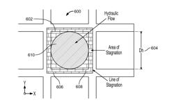 Block channel geometries and arrangements of thermal oxidizers