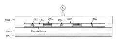 Efficient thermo-optic phase shifters using multi-pass heaters