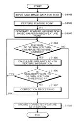 Biological information processor