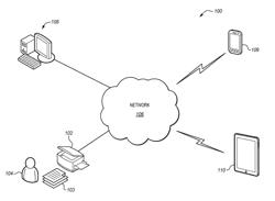 Offloaded data entry for scanned documents