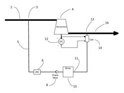 FLOW POWERED WATER DISINFECTION