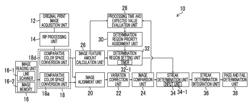 IMAGE RECORDING DEVICE, IMAGE DEFECT DETECTION DEVICE, AND IMAGE DEFECT DETECTION METHOD