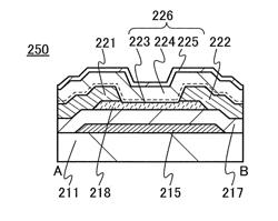 METHOD FOR MANUFACTURING SPUTTERING TARGET, METHOD FOR FORMING OXIDE FILM, AND TRANSISTOR