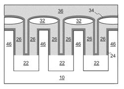 Method Of Making Split Gate Non-volatile Memory Cell With 3D FINFET Structure