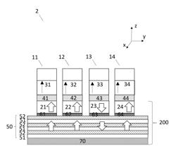 SPIN TORQUE MAJORITY GATE DEVICE