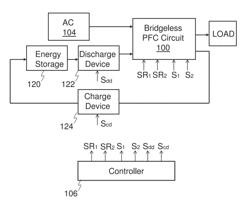 Holdup Time Circuit and Method for Bridgeless PFC Converter