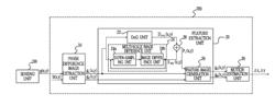 AUTO-FOCUS SYSTEM FOR A DIGITAL IMAGING DEVICE AND METHOD