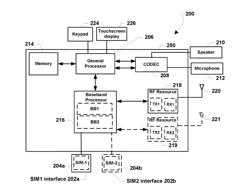 Run Time Radio Frequency Calibration for Receive Chains in Mobile Devices