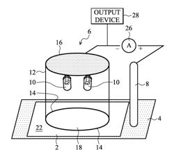 Rapid analysis of buffer layer thickness for thin film solar cells