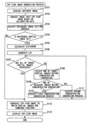 Image generating device, image generating method, and non-transitory computer-readable storage medium