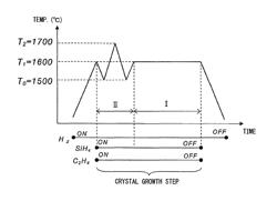 Process for producing epitaxial silicon carbide single crystal substrate and epitaxial silicon carbide single crystal substrate obtained by the same