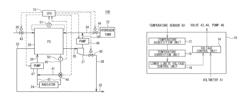 Fuel cell system