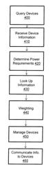 Power management and priority charging assignments