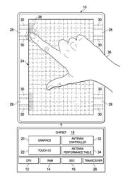 Information handling system dynamic antenna management