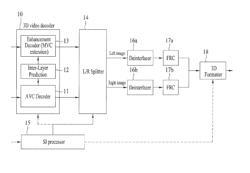 Method and device for transmitting/receiving digital broadcast signal