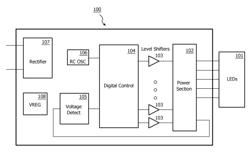 Apparatus for controlling series-connected light emitting diodes