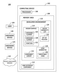 GENERATION OF A DEVICE APPLICATION