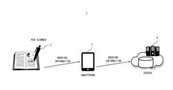 MARKING ANALYSIS SYSTEM AND MARKING ANALYSIS METHOD