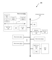 ENHANCED CYCLICAL REDUNDANCY CHECK CIRCUIT BASED ON GALOIS-FIELD ARITHMETIC