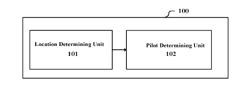 APPARATUS AND METHOD FOR USE IN RADIO COMMUNICATION, ELECTRONIC DEVICE, AND METHOD THEREFOR