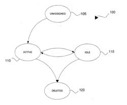 SYSTEM AND METHOD FOR ANALYZING DEVICES ACCESSING A NETWORK