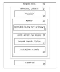 CONTENTION WINDOW ADAPTATION IN MULTI-CARRIER LISTEN-BEFORE-TALK PROTOCOLS