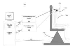 Methods, apparatuses and systems for diagnosis and treatment of mood disorders