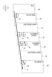 Two-dimensional/three-dimensional switchable display apparatus