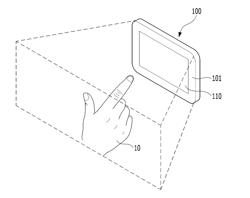 Electronic device for sensing 2D and 3D touch and method for controlling the same