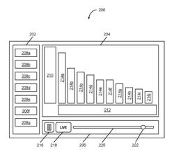 Real-time data visualization of streaming data