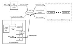 Multi-writer revision synchronization in a dispersed storage network