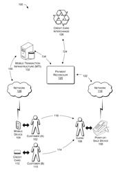 Mobile payments using point-of-sale infrastructure