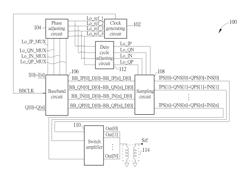 Digital signal up-converting apparatus and related digital signal up-converting method